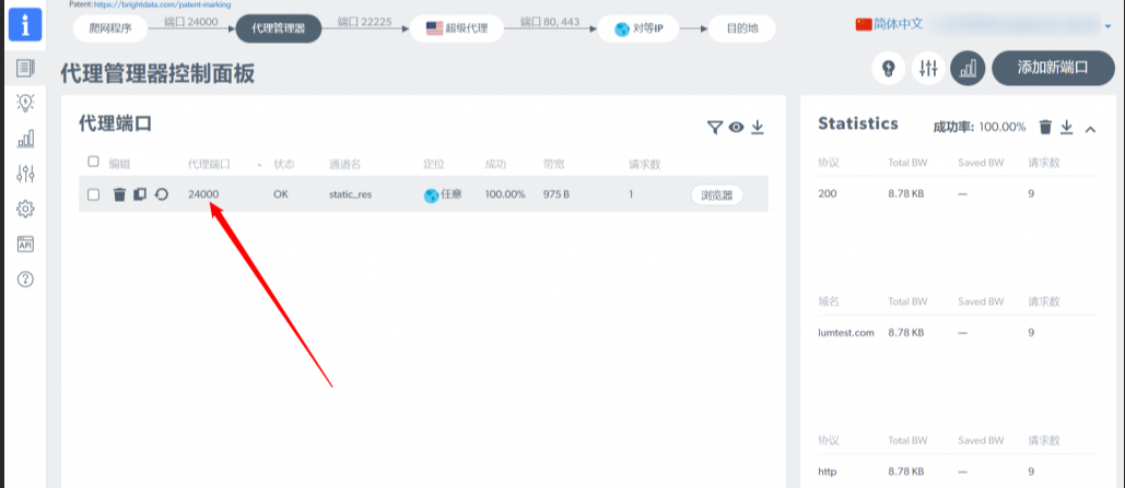 比特浏览器快照会保存Cookies吗？